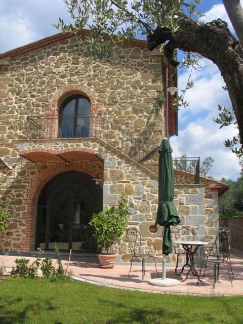 Podere Jana Antico Frantoio วินชี ภายนอก รูปภาพ