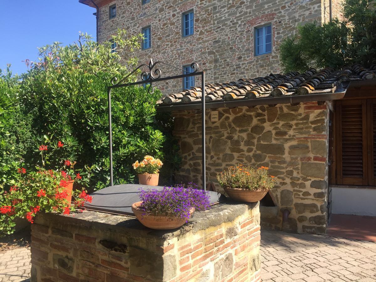 Podere Jana Antico Frantoio วินชี ภายนอก รูปภาพ